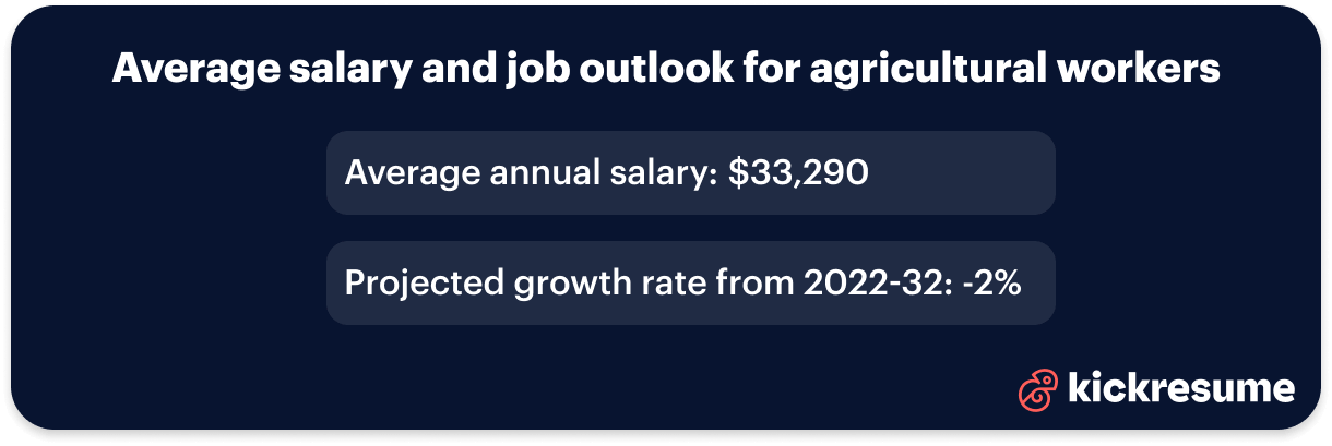 agricultural workers salary and job outlook