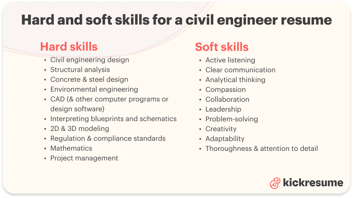 civil engineer resume skills