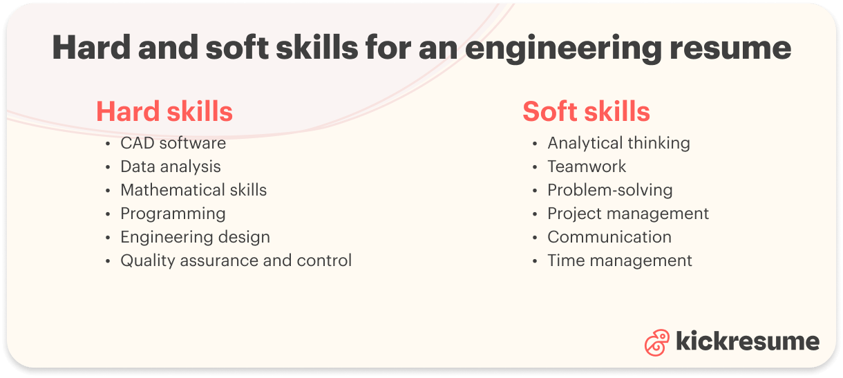 engineering resume skills examples