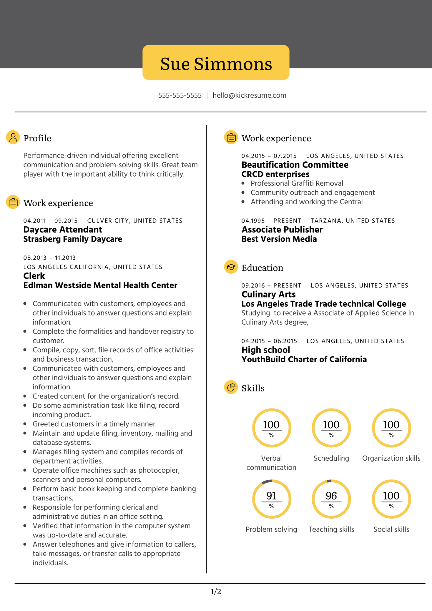 Publisher at Best Version Media Resume Sample