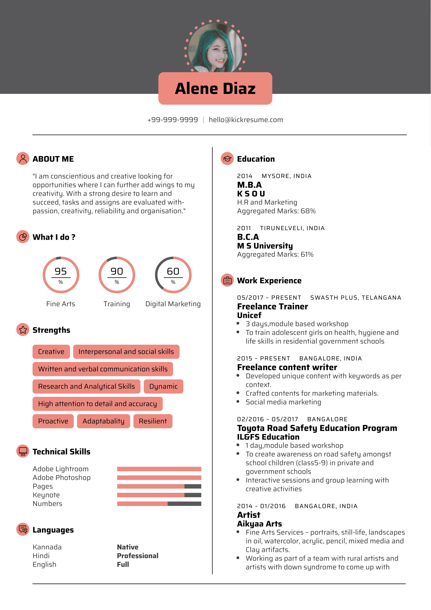 Unicef Freelance Trainer Resume Sample