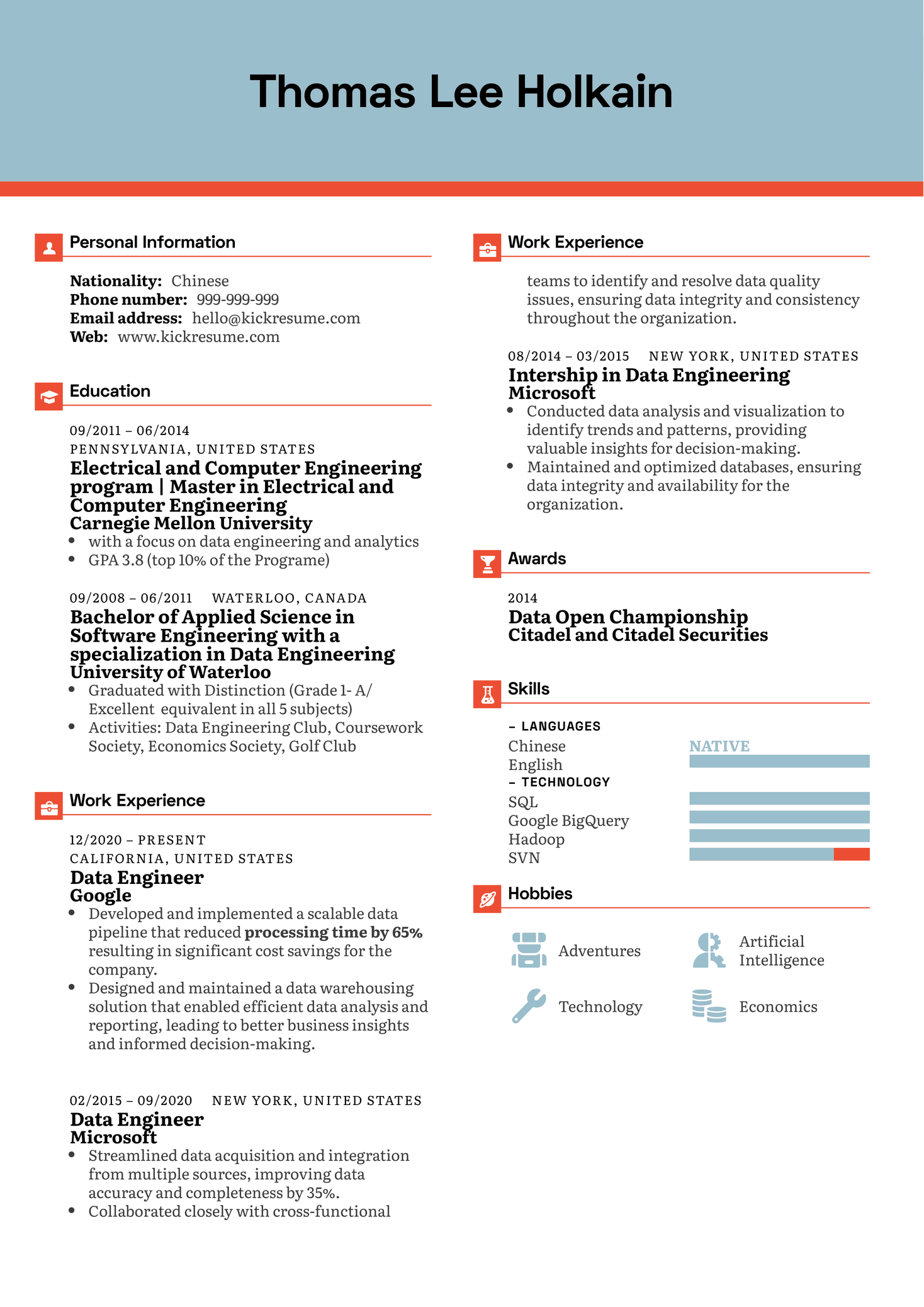Client Success Manager at Shopify Resume Sample