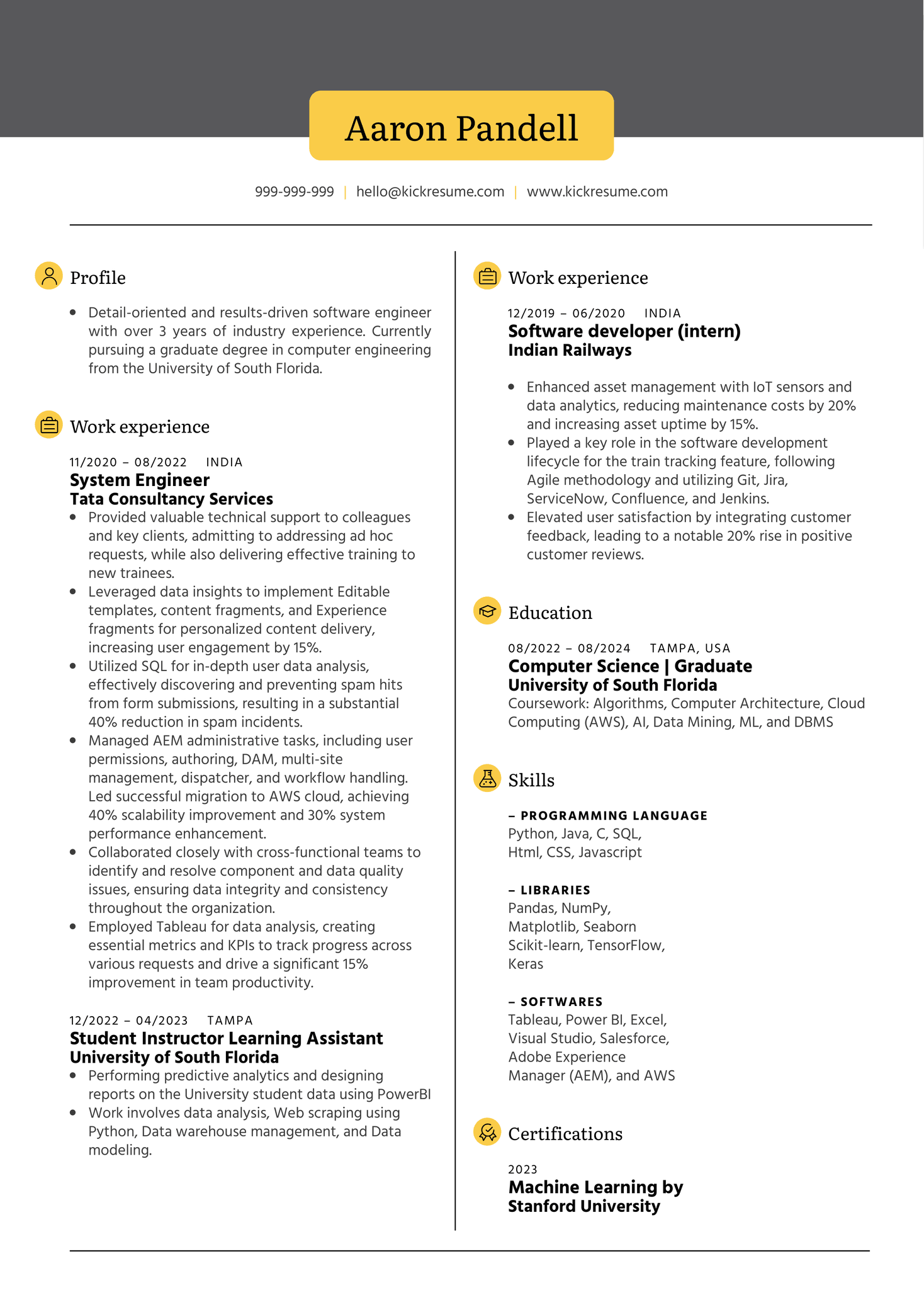 Data Analyst at Amazon Resume Sample