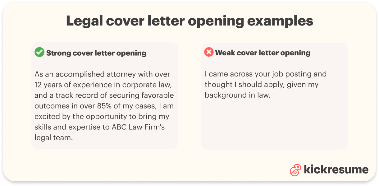 legal cover letter opening examples