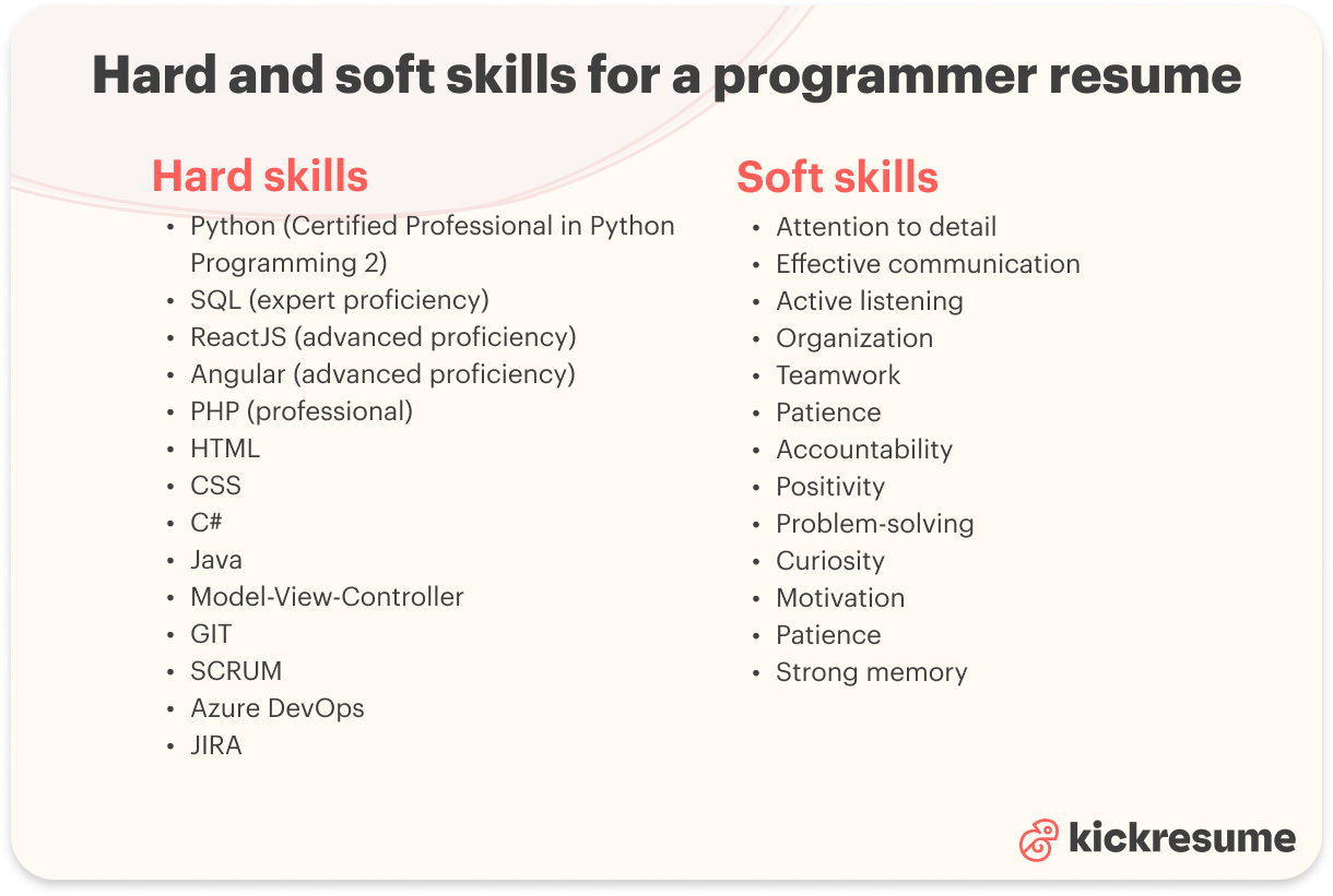 programmer skills examples