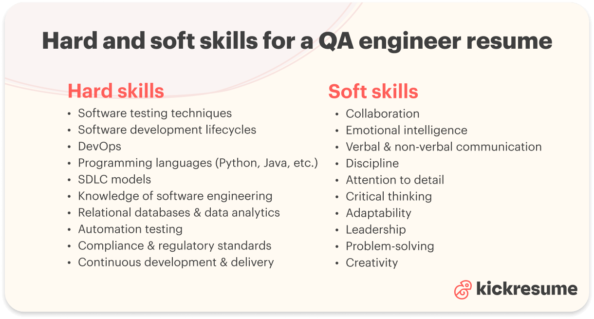 qa engineer resume skills examples