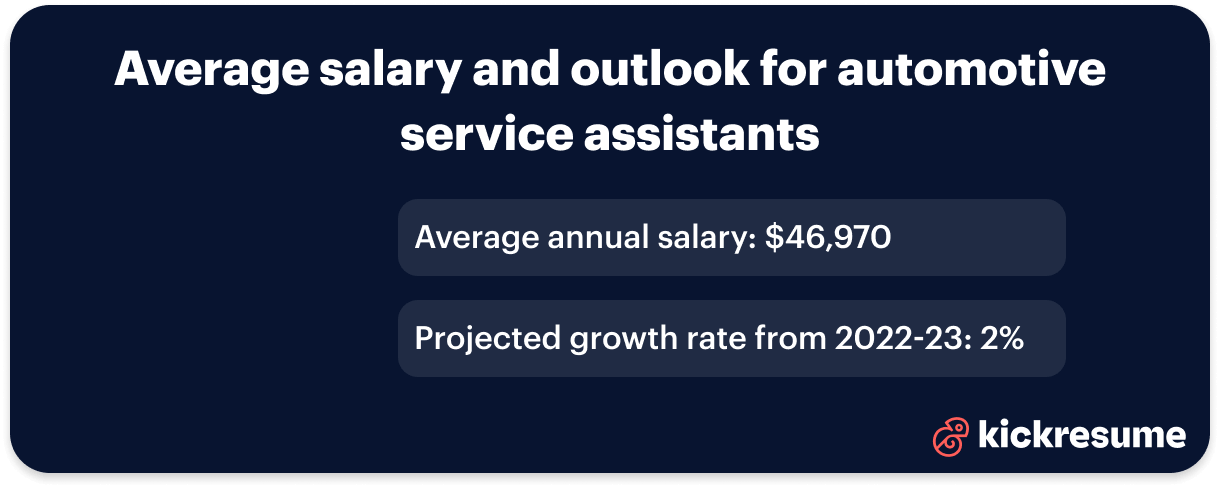 average salary and outlook for automotive service assistants