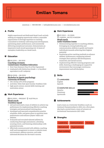 Head coach Resume Sample