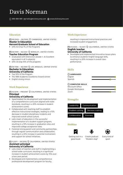 School Principal Resume Sample