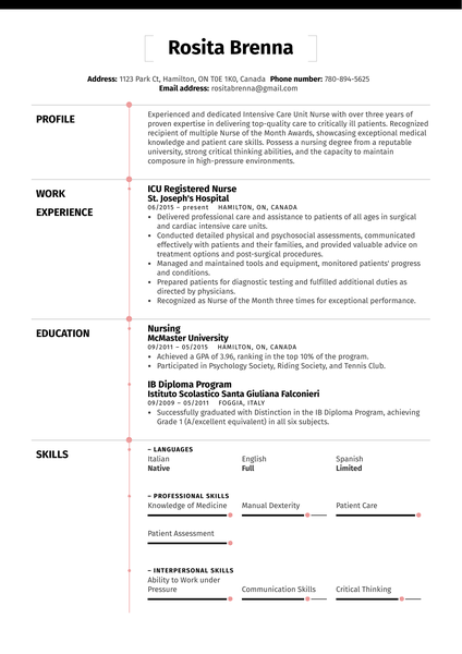 ICU Registered Nurse Resume Example