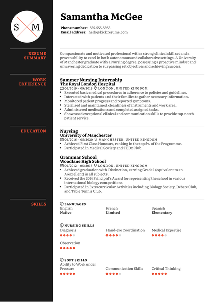 New Grad Nurse Resume Template