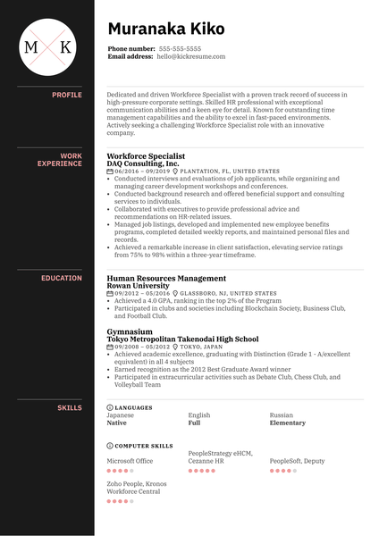 Workforce Specialist Resume Sample