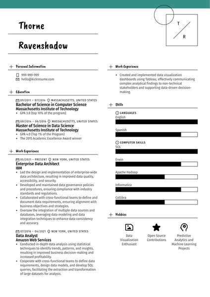 Enterprise Data Architect Resume Sample