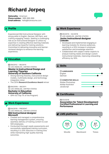 Instructional Designer Resume Sample