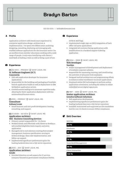 Destination NSW Partner Resume Example