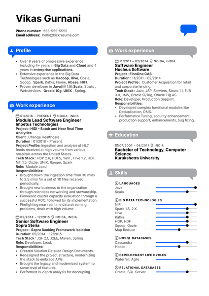 Impetus Technologies Module Lead Software Engineer Resume Example