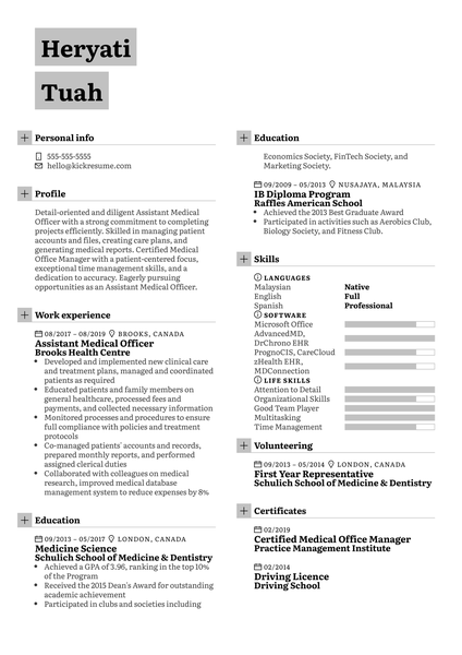 Medical Officer Resume Example