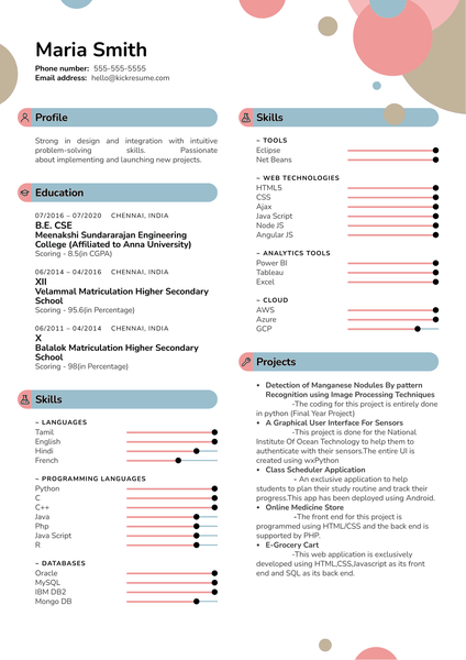 Associate Software Engineer at Zoho Resume Sample