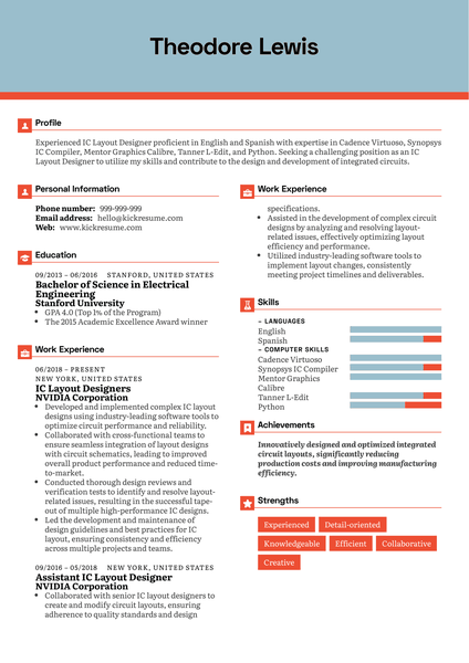 IC Layout Designer Resume Sample