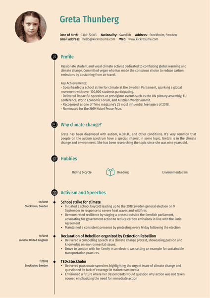 Greta Thunberg Famous Resume