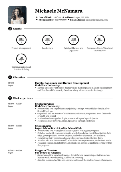 Refocus Specialist Resume Sample