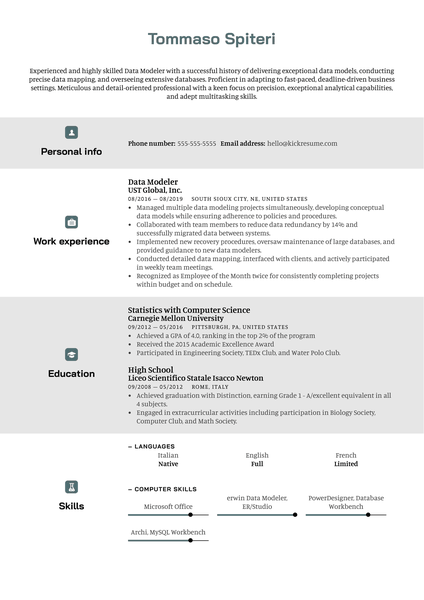 Data Modeler Resume Sample