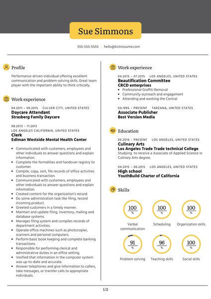 Publisher at Best Version Media Resume Sample