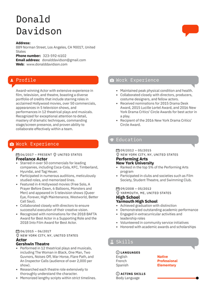 Actor Resume Template