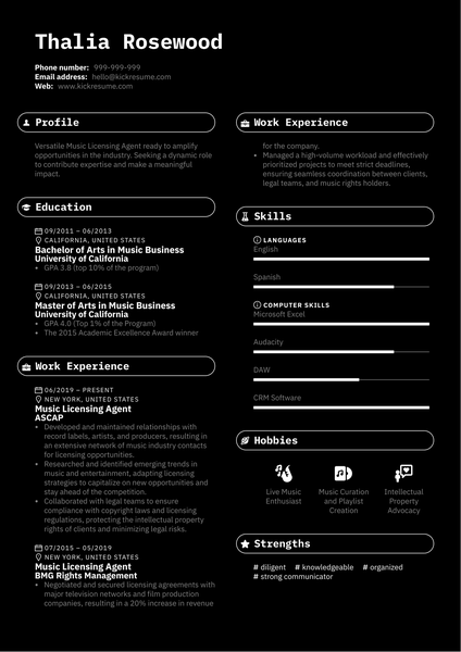 Music Licensing Agent Resume Sample