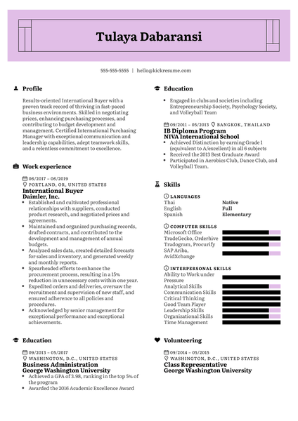 International Buyer Resume Example