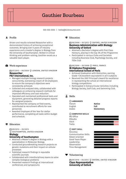 Researcher Resume Template