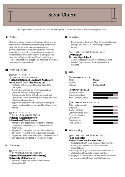 Financial Associate Resume Template