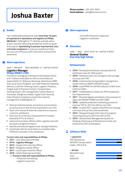 Philips Distribution Manager Resume Sample