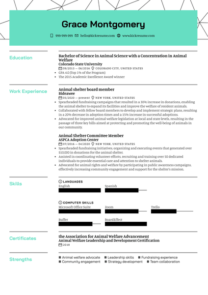 Animal Shelter Board Member Resume Sample