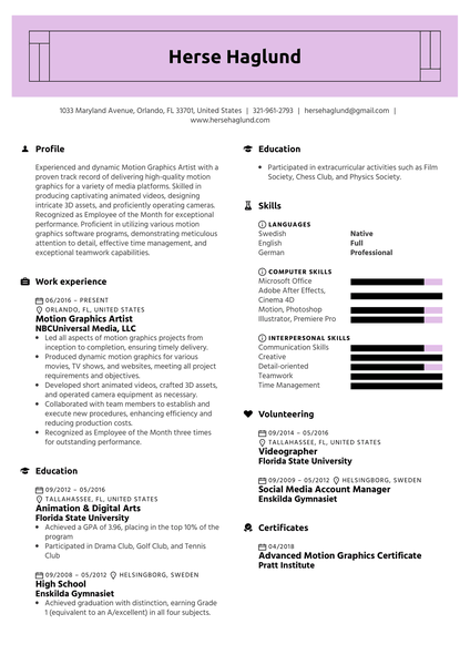 Motion Graphics Artist Resume Example